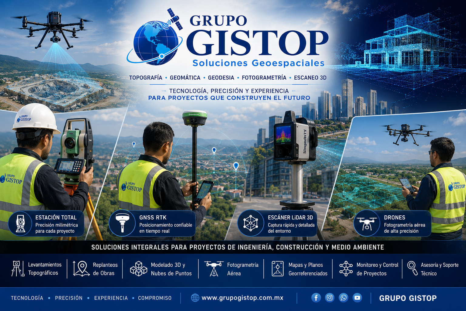 Dron RTK para levantamientos fotogramétricos